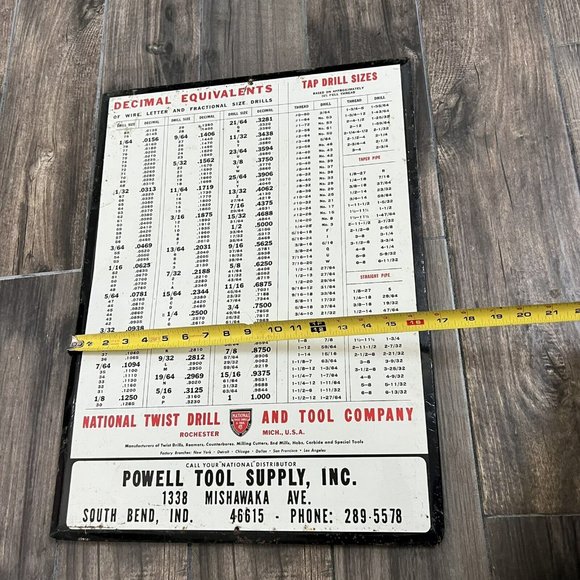 standard tool co decimal equivalent chart powel tool supply 22x16 - Picture 5 of 10